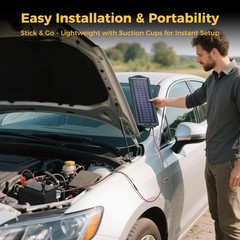 SUNAPEX 5W 12V Solar Battery Charge Maintainer – Solar Trickle Charger for Car