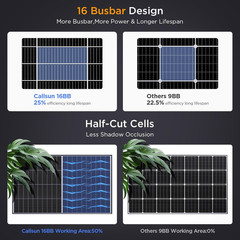 N-Type 16BB 200W Bifacial Solar Panel, 200 Watt Solar Panel 12V, 25% High Effici