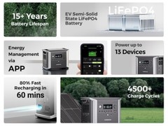 3030Wh Portable Power Station Solar Generator Extra Battery Camping RV Dabbsson