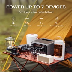 EcoFlow River 3 Plus 286Wh Portable Power Station LiFePO4 Battery Used