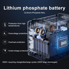 Q2024M 2500W (Peack 4800W) Portable Power Station 2304Wh LiFePO4 Solar Generator