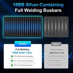 200W Watt Bifacial Solar Panel N-Type Mono 12V 18BB Home RV Camping PV Off Grid