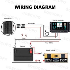 SOECOPO 10000W Solar Power System Kit 12V24V to 110V220V Inverter Flexible PangD