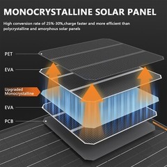 20W 30W Solar Trickle Charger for Car Battery 12V with mppt Charge Controller