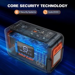 Portable Power Station,135W(270W Peak) Solar Generator,Power Bank with AC Out…