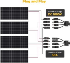Waterproof Solar Panel Y Branch Connectors – 2 Pairs