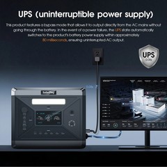 SOLARPLAY Q2501 2160Wh Portable Power Station 2400W Solar Generator LiFePO4