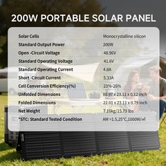 ALLPOWERS 2500W Solar Generator AC DC Power Station 200W Foldable Solar Charger