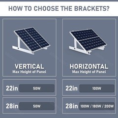 Solar Panel RV Tilt Mount Brackets Kit System Roof Flat Surface Adjustable Frame