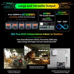PowerMax 6000 Rugged Portable Power Station LiFePO4 Battery Solar Generator N9E3