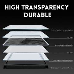 AeternaSol 2*100W Solar Panel 18V Mono N-Type Off-Grid RV Camp Home Caravan Boat