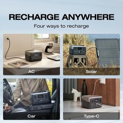 Portable Power Station 256Wh 600W Solar Generator Compact Lightweight Camping…