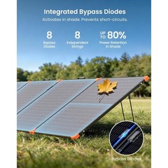 450W Portable Solar Panel Foldable IP68 Waterproof 38V High Efficiency N-Type