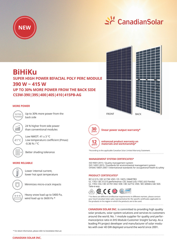 New Unopened High Efficiency BiFacial Canadian 390 Watt Panels