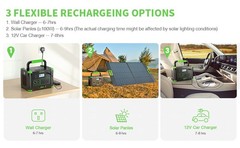 1000W 999Wh Power Station Portable Charger Generator RV LiFePO4 Backup Battery