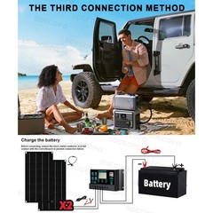 8000W Solar Generator Kit Inverter + 2 Rugged Solar Panels + 100A ControllerBG