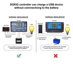 DOKIO 300W Foldable Solar Panel Solar Charger Outdoor Camping Power Bank