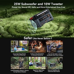 OSCAL PowerMax 2400 2400W 1872Wh Portable Power Station Home Backup Power Outage