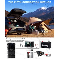 20000W Peak Solar System Kit Panel 12V/24V To 110V/220V Inverter