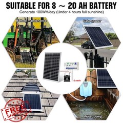 ECO-WORTHY 25W 18V Solar Panel
