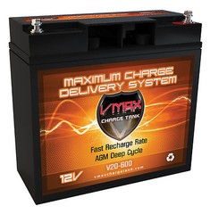 VMAX600 AGM DEEP CYCLE 12V 20AH SOLAR, EMERGENCY POWER BACKUP GENERATOR BATTERY