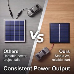 2Pcs 2V 0.16W 80mA Mini Polycrystalline Solar Panel 2×1.6″/50.5×40.5mm