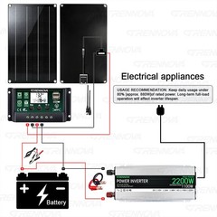 Grennova 2200W Real Power Off-Grid System 60W Panel 60A MPPT Dual Voltage