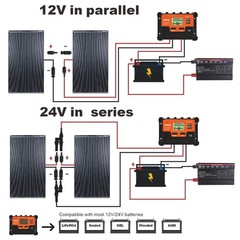 Flexible 400W Mono Solar Panel 12V/24V/48V Power Camping Home RV Battery Charge