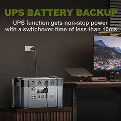 ALLPOWERS 2400W Portable Power Station Generator With 100W Flexible Solar Panels