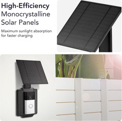 Universal Solar Charger for Ring Doorbell & Wyze Video Doorbell Pro – 2.5W