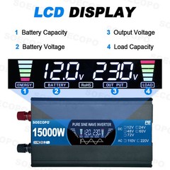 15000W Solar System Kit 12V To 110V/220V Off-Grid Inverter System 100A Control