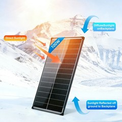 AeternaSol 200W (100W*2) 18V Solar Panel N-Type Mono Roof RV Boat Off-Grid