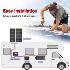 100W Watt 12V Mono Solar Panel Kit Charging Off-Grid Battery Power RV Home Boat