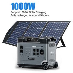 ⭐️AP P5000 Portable Power Station Massive 5120Wh Capacity/Powerful 2200W⭐️
