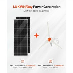 Uimoso 400W Solar and Wind Energy Kit with 2x 100W Solar Panels and 200W Turbine